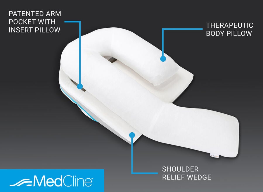 MedCline Shoulder Relief Pillow System, , large image number 1