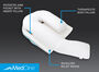 MedCline Shoulder Relief Pillow System + Extra Cases, , large image number 2