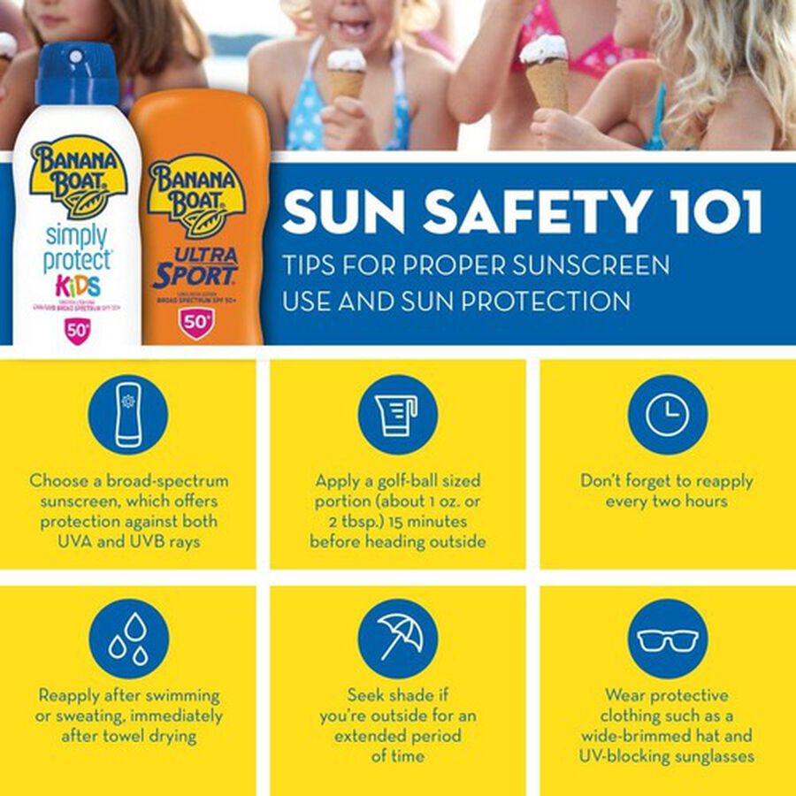 Banana Boat Simply Protect Sensitive Sunscreen Spray, SPF 50+, 6 oz., , large image number 5