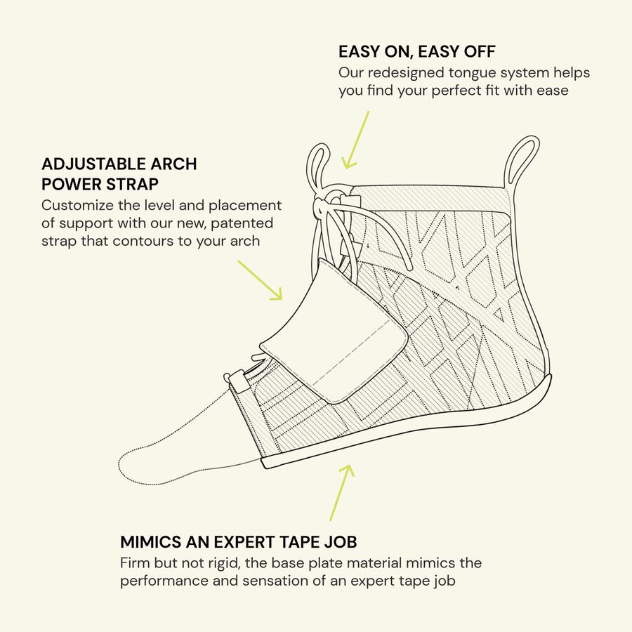 Alleviate Loft 2 Foot Brace, Medium, , large image number 2