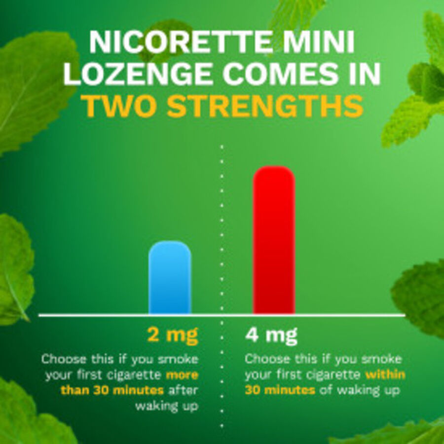 Nicorette Nicotine Lozenges, Mint, 4 mg, 81 ct., , large image number 9