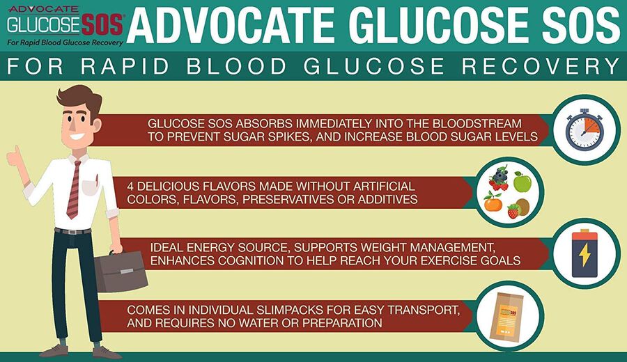 Advocate Glucose SOS Powder, Green Apple, 3.3 oz., , large image number 1