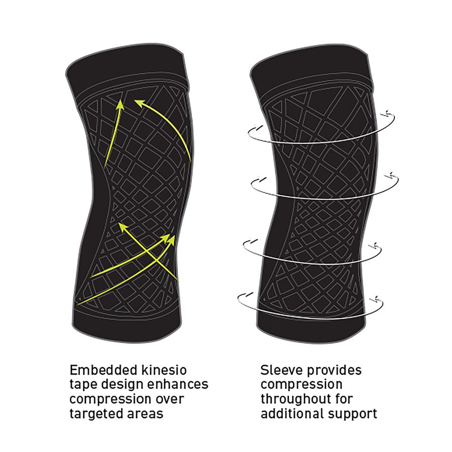 Spark Kinetic Knee Sleeve, , large image number 1
