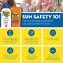 Banana Boat Sport CoolZone Clear Sunscreen Spray SPF 50, 6 oz. - Twin Pack, , large image number 4