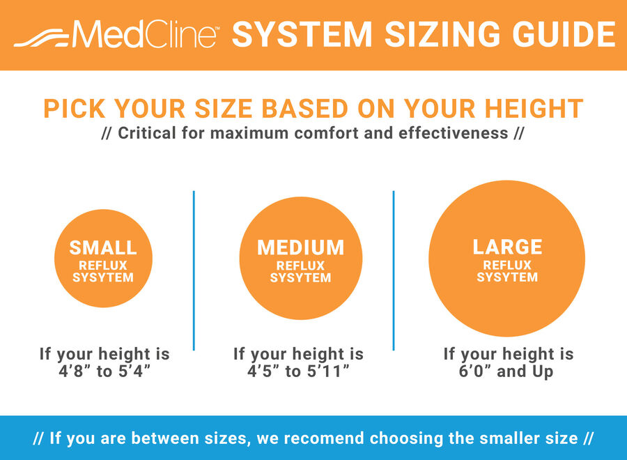 MedCline Acid Reflux Relief System, , large image number 1