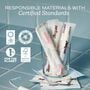 August Super Tampons, 16 ct., , large image number 6