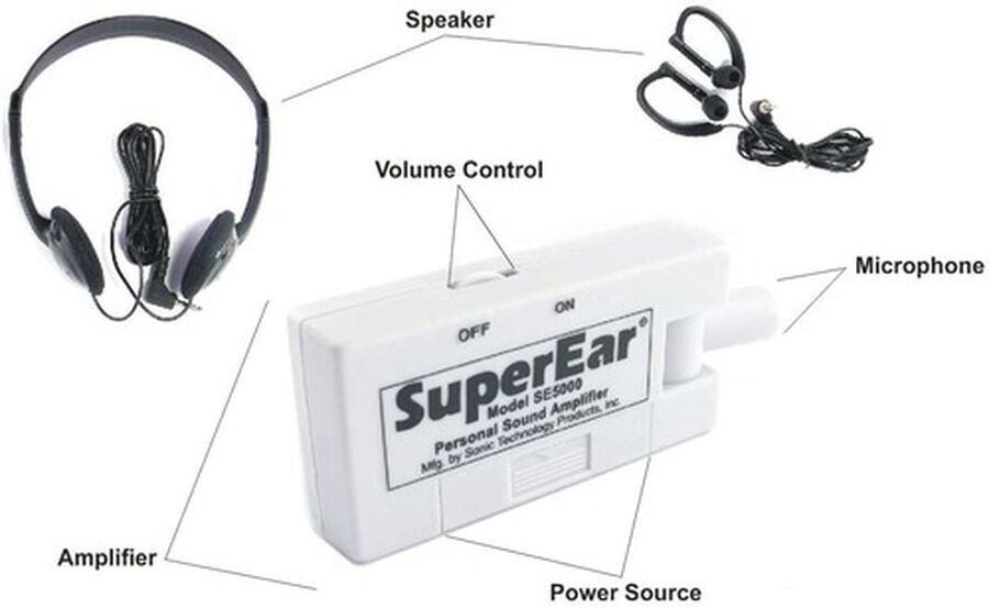 SuperEar SE5000 Original Slim and Directable Personal Sound Amplifier, , large image number 4