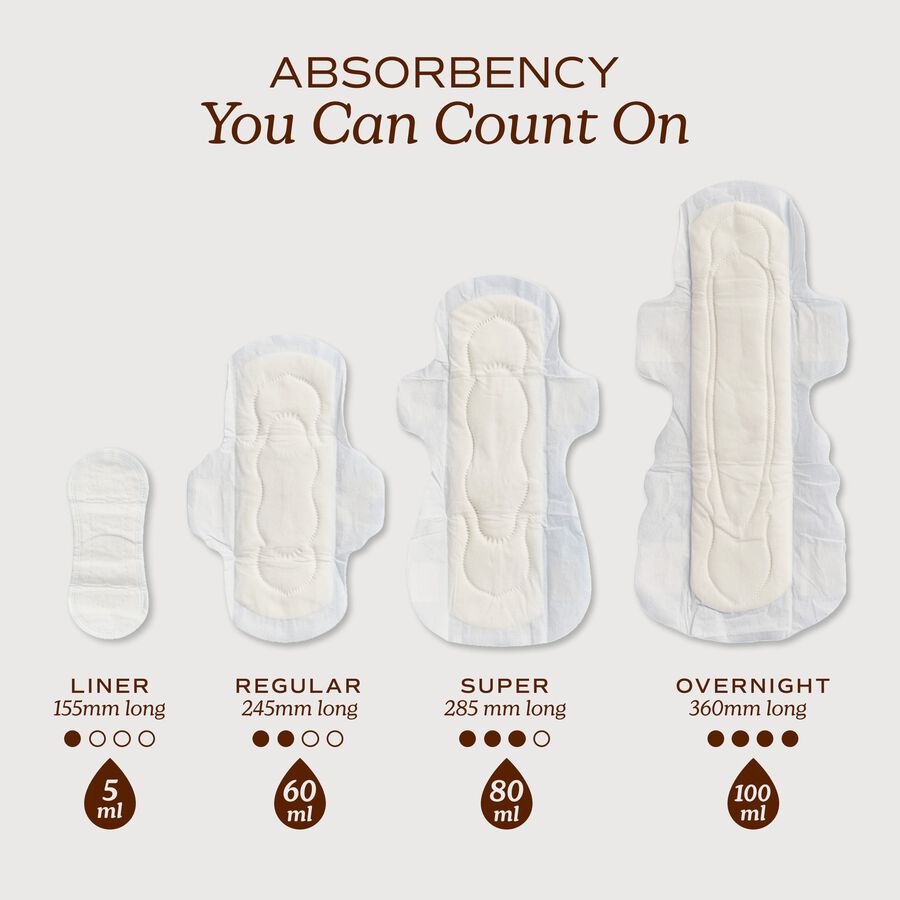 August Overnight Pads, 16 ct., , large image number 2