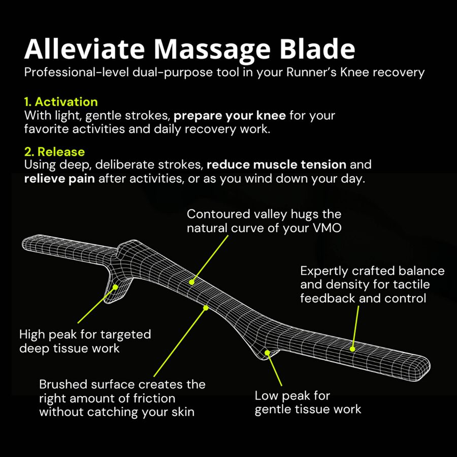 Alleviate Runner’s Knee Essentials, , large image number 2